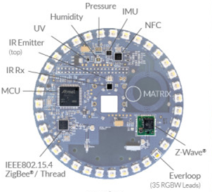 matrix%e3%82%bb%e3%83%b3%e3%82%b5%e3%83%bc